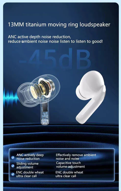LED Display Earbuds - TheFindsByAzlan