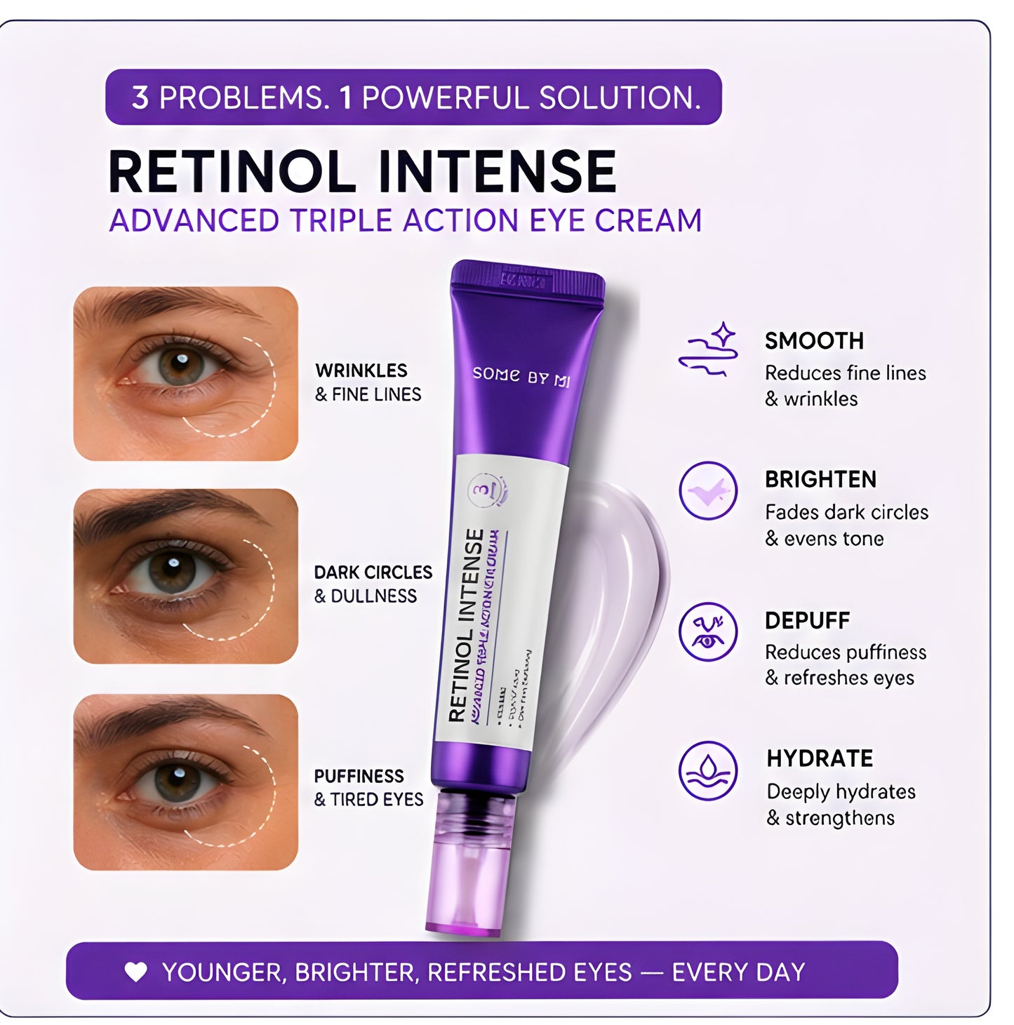 ™SOME BY MI Retional Intense Cream Pack of 2
