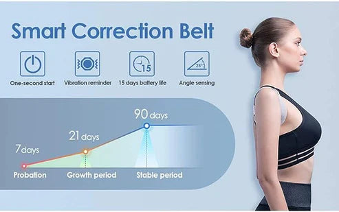 Smart Adjustable Posture Corrector - TheFindsByAzlan