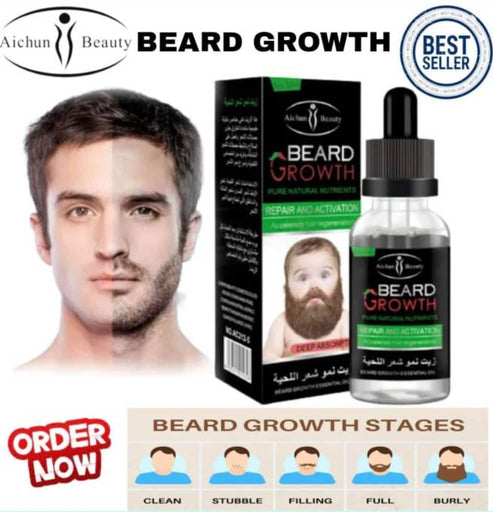 Natural Men Beard Oil - TheFindsByAzlan