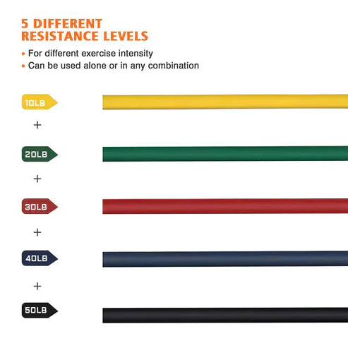Bodybuilding Resistance Bands - TheFindsByAzlan